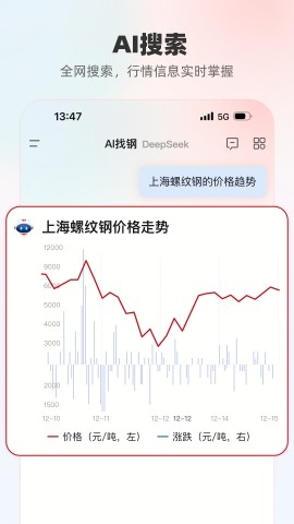 找钢网