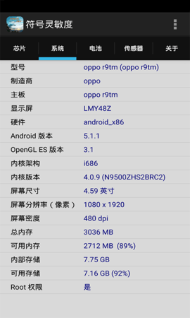 符号灵敏度助手