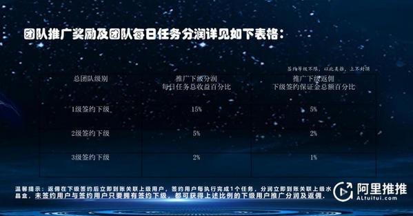 阿里推推app