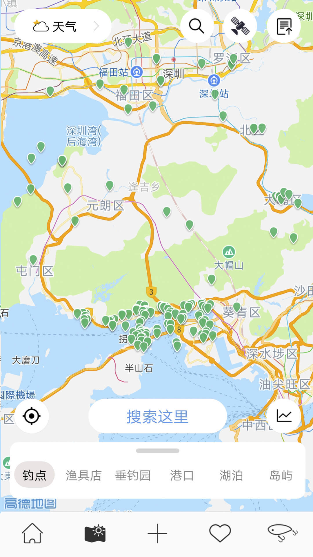 渔获(Catches)