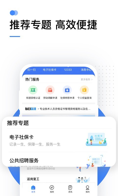 人力社保