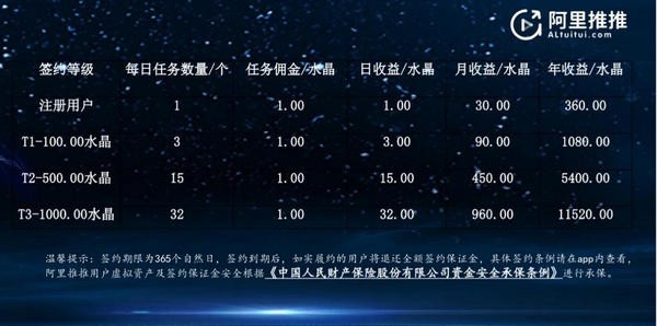 阿里推推app