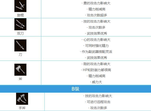仁王2-仁王2
