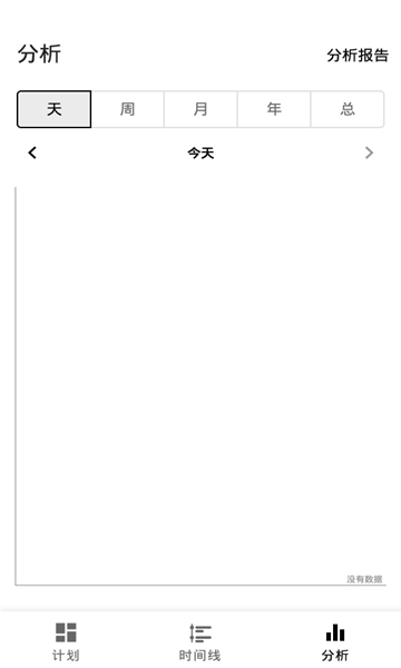 小历时间块
