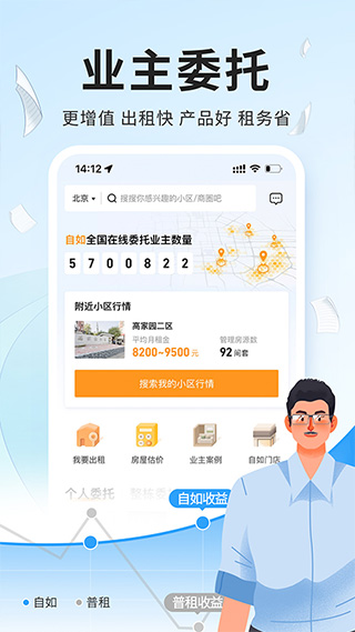 自如app