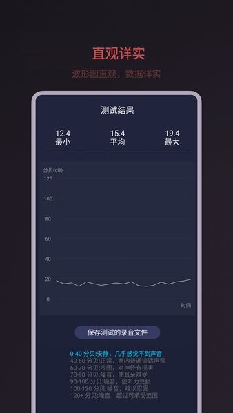 噪音分贝测试