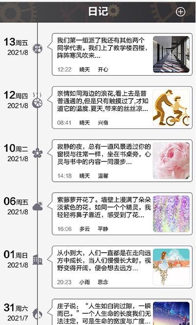 日常时间规划管理局