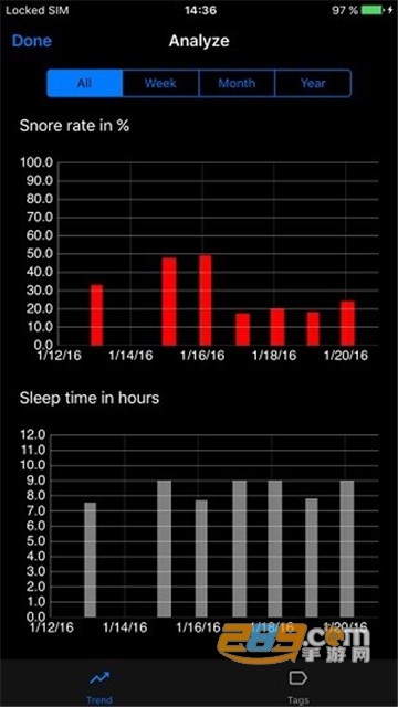 Snooze Clock