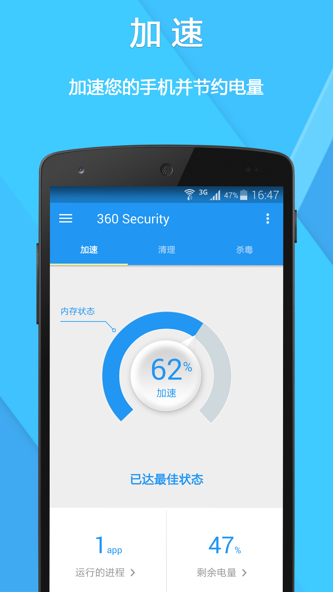 360 Security