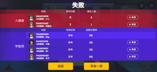 我们的派对图片5