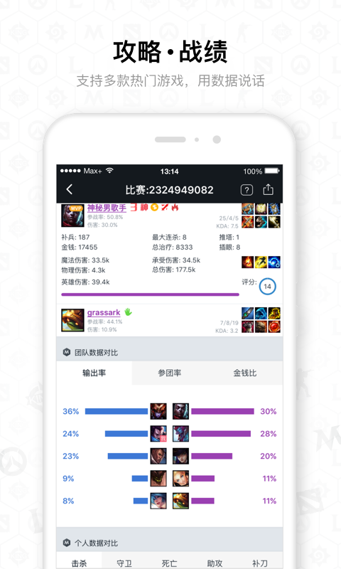 Max+游戏社区