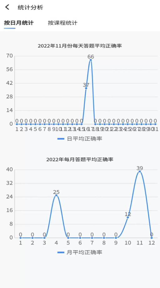 南琼考试系统题库