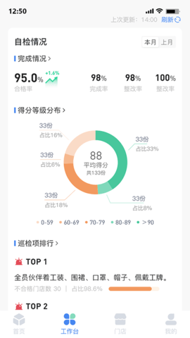 慧运营门店管理软件