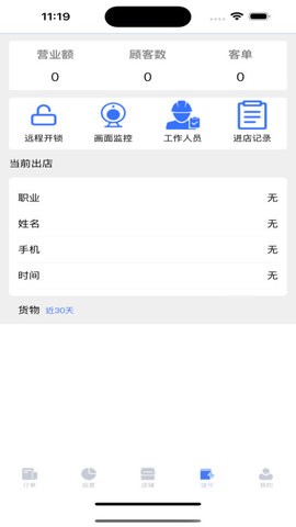 薪生意