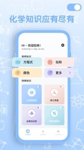烧杯化学实验室