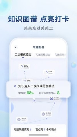 网易有道智学