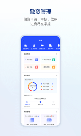 链信