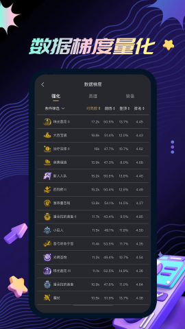 金铲铲助手战绩查询app