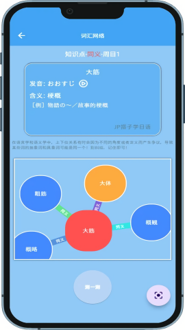 JP搭子学日语