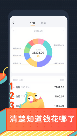 叨叨记账旧版本
