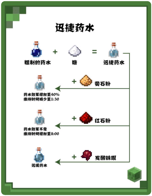 我的世界珍妮模组手机安卓版