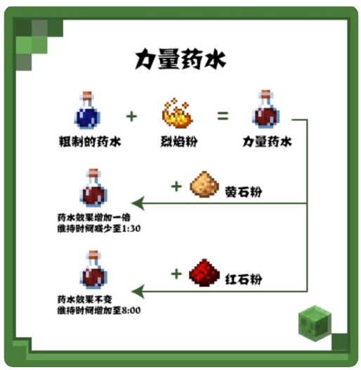 我的世界珍妮模组手机安卓版